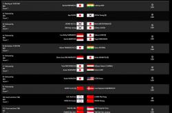 爱游戏tv-包含泰国羽毛球队血洗印尼羽毛球队，马琳关键制胜的词条