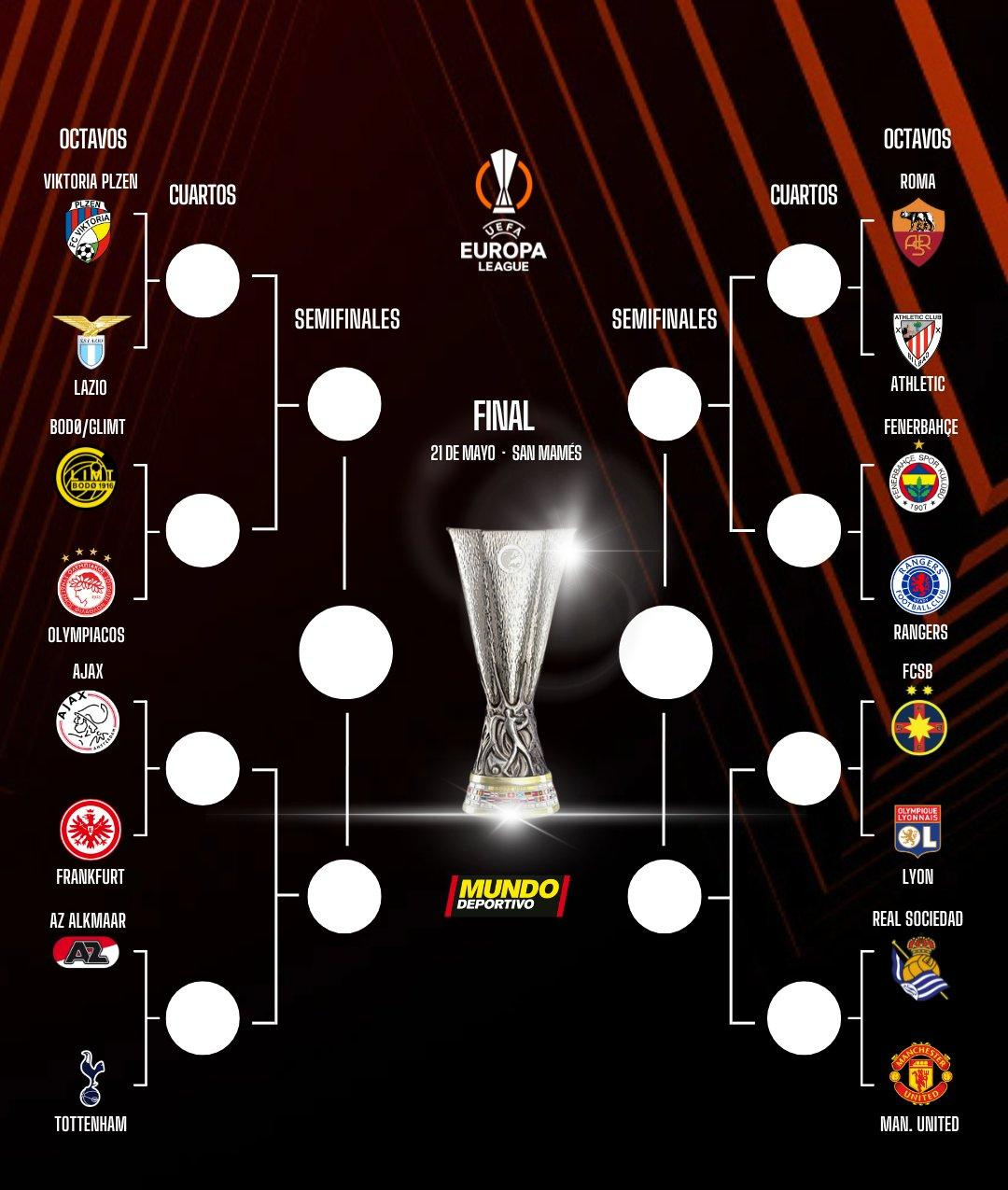 尤文图斯惨遭淘汰，无缘欧冠四强