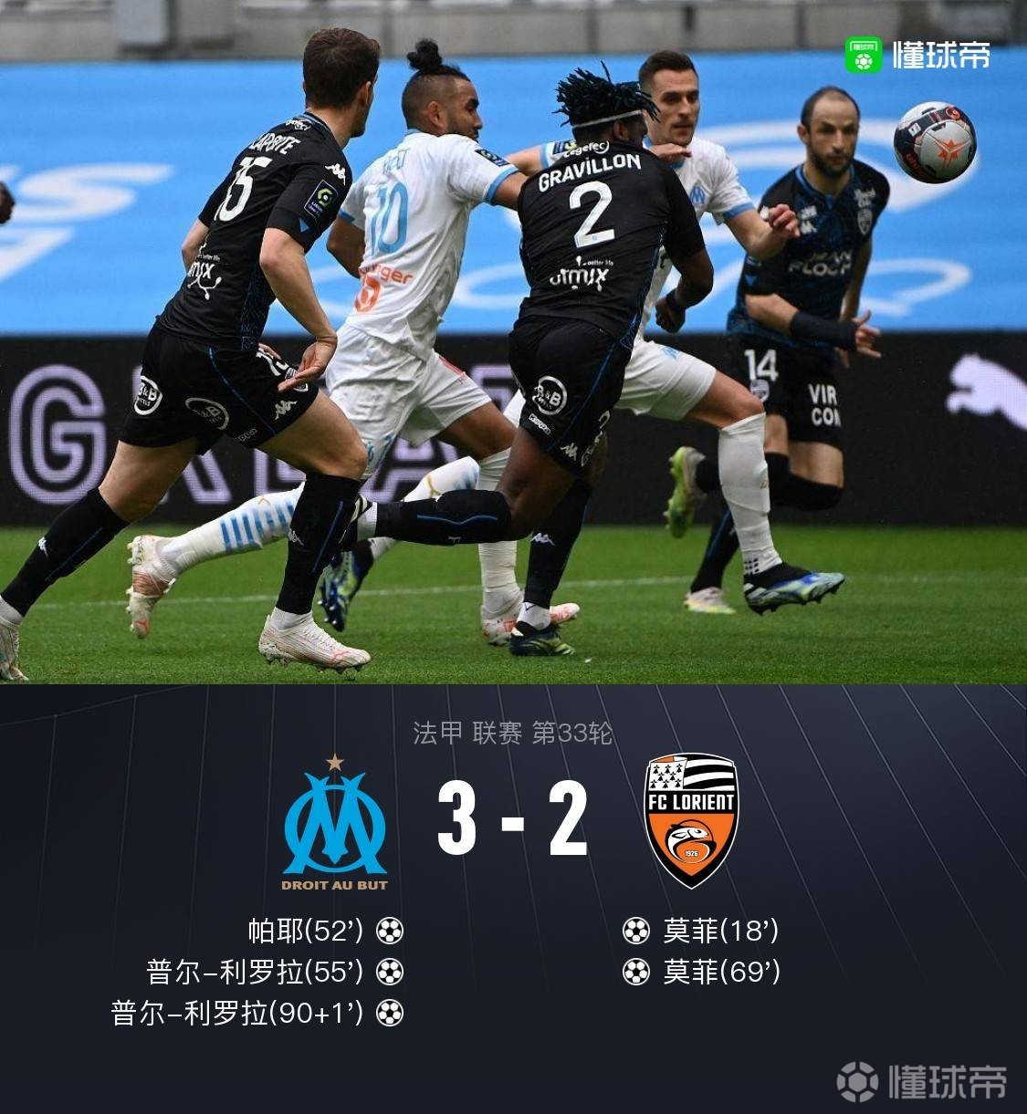 欧洲风云：马赛队连胜追赶积分的简单介绍